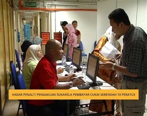 Kadar penalti pengakuan sukarela pembayar cukai serendah 10 peratus
