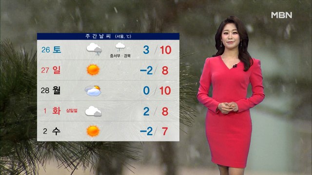 [종합뉴스 날씨] 내일 기온↑, 서울 한낮에 10˚ C… 주말 곳곳에 눈·비