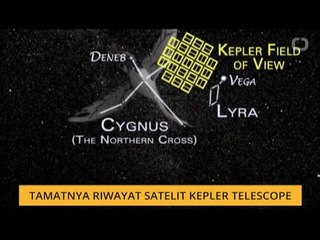 #Bualan 2 Nov: Tamatnya riwayat satelit Kepler Telescope