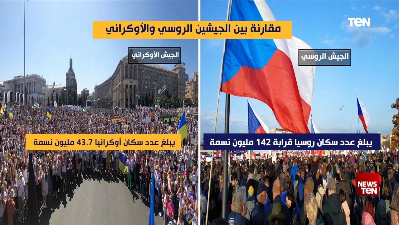 مقارنة بين قوة الجيش الروسي ونظيره الأوكراني وفق أحدث إحصائية