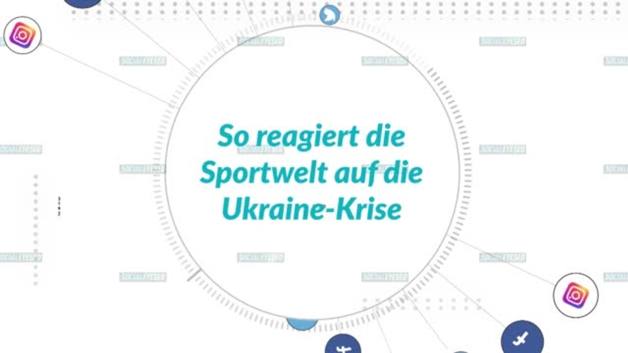 Socialeyesed: Sportwelt reagiert auf Ukraine-Krise