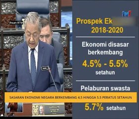 Sasaran ekonomi negara berkembang 4.5 hingga 5.5 peratus setahun