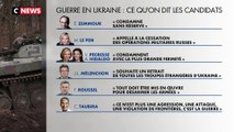 Guerre en Ukraine : quelles positions face à la Russie pour les candidats à la présidentielle ?