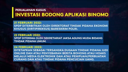 Grafis Perjalanan Kasus Binomo (2/2)