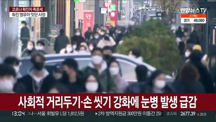 사회적 거리두기·손 씻기 강화에 눈병 발생 급감