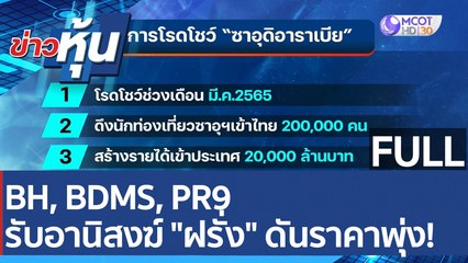 (คลิปเต็ม) BH, BDMS, PR9 รับอานิสงฆ์ "ฝรั่ง" ดันราคาพุ่ง!  | ข่าวหุ้น (24 ก.พ. 65)
