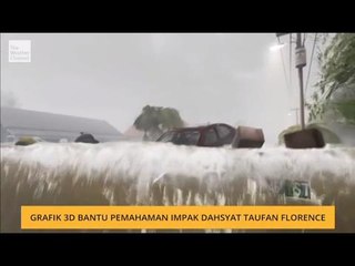 #Bualan 17 Sept: Penduduk di Guandong dipindahkan, impak taufan Florence