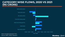 The Mutual Fund Show: Why ETFs Have Become Largest Mutual Fund Category