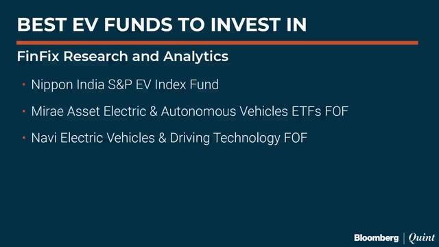 The Mutual Fund Show With Gurmeet Chadha & Prableen Bajpai