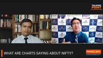 Talking Point | What Are Charts Saying About Nifty & Various Sectors?