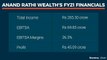 IPO Adda With Anand Rathi Wealth