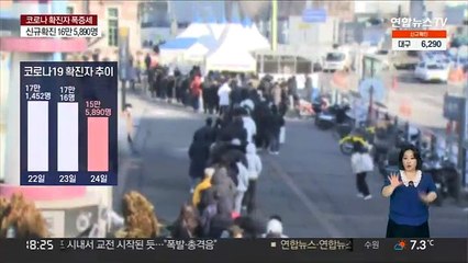 사흘째 17만명 내외…동거인 미접종자도 수동감시