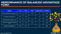 The Mutual Fund Show: Reviewing Balanced Advantage & Multi-Asset Funds