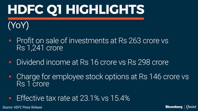 HDFC's Keki Mistry On Q1 Earnings & FY22 Growth Guidance