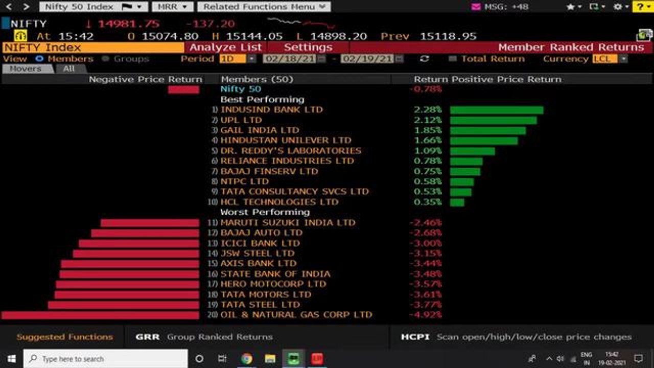 Sensex, Nifty Post Losses For The Week; PSU Stocks Outperform