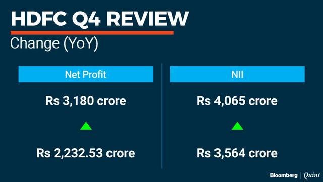 How HDFC's Keki Mistry Sees FY22 Shaping Up