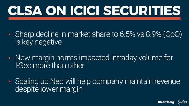 ICICI Securities' CEO On Q3 Report Card & Outlook For Q4