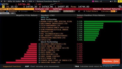 Sensex, Nifty End Little Changed; Midcaps Outperform