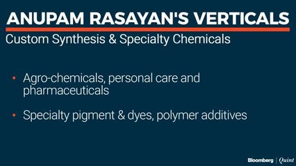 IPO Adda With Anupam Rasayan's Anand Desai & Kiran Patel