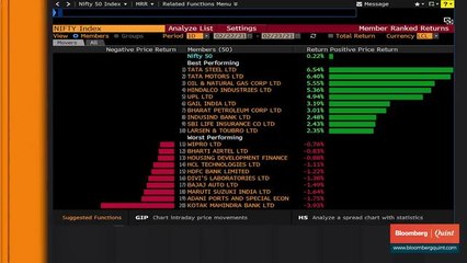 下载视频: Sensex, Nifty Snap Five-Day Losing Streak; Metals, Oil PSUs Shine