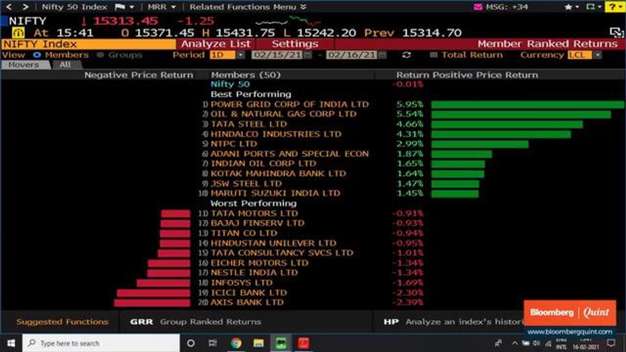 Sensex, Nifty End Little Changed; Metals, State-Run Lenders Shine