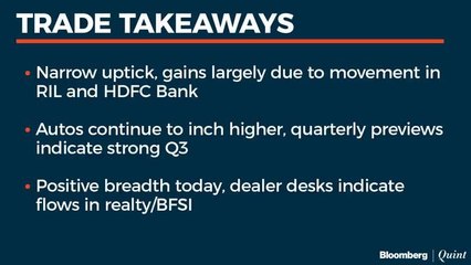 Benchmarks Continue Record Run; Sensex 500 Points From 50,000