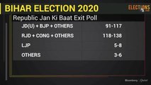 Bihar Election Exit Polls Put Tejashwi Yadav Leading Nitish Kumar