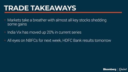 11th Weekly Gain For Sensex; Tata Motors’ Best Week On Record
