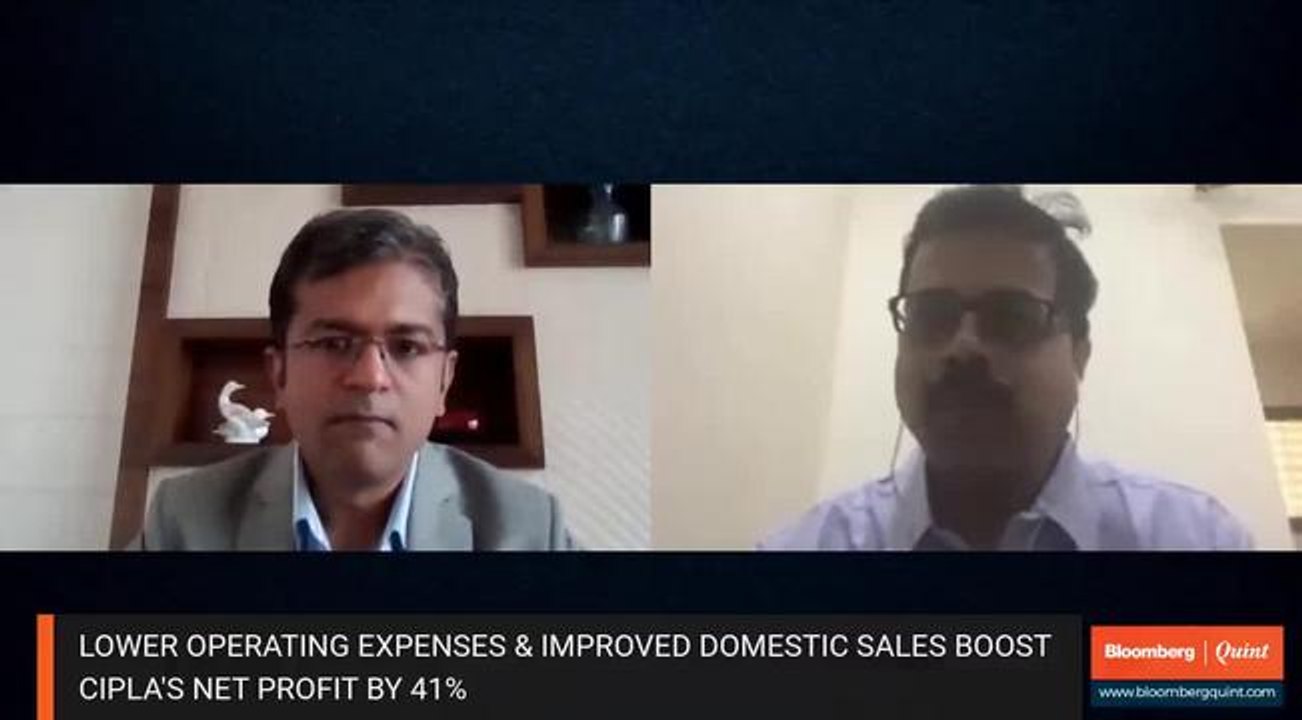 Analysing Cipla's Q2 Report Card