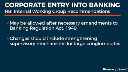 RBI Working Group Suggests Changes Across Banking Sector