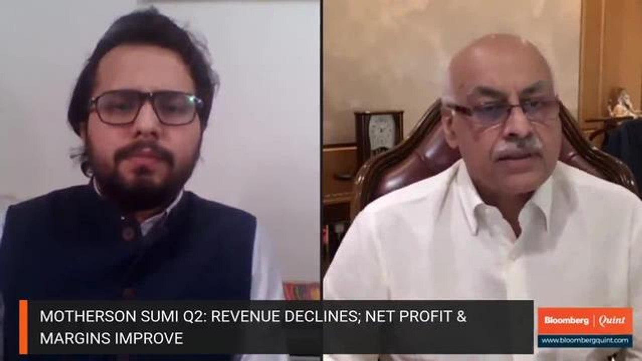 Analysing Motherson Sumi's Q2 Report Card