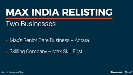 Max India Relisting: What's Going To Be Housed Under This Entity?