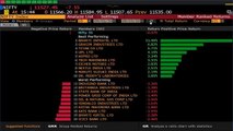 Sensex, Nifty End Little Changed; Vodafone Idea Gains 30%