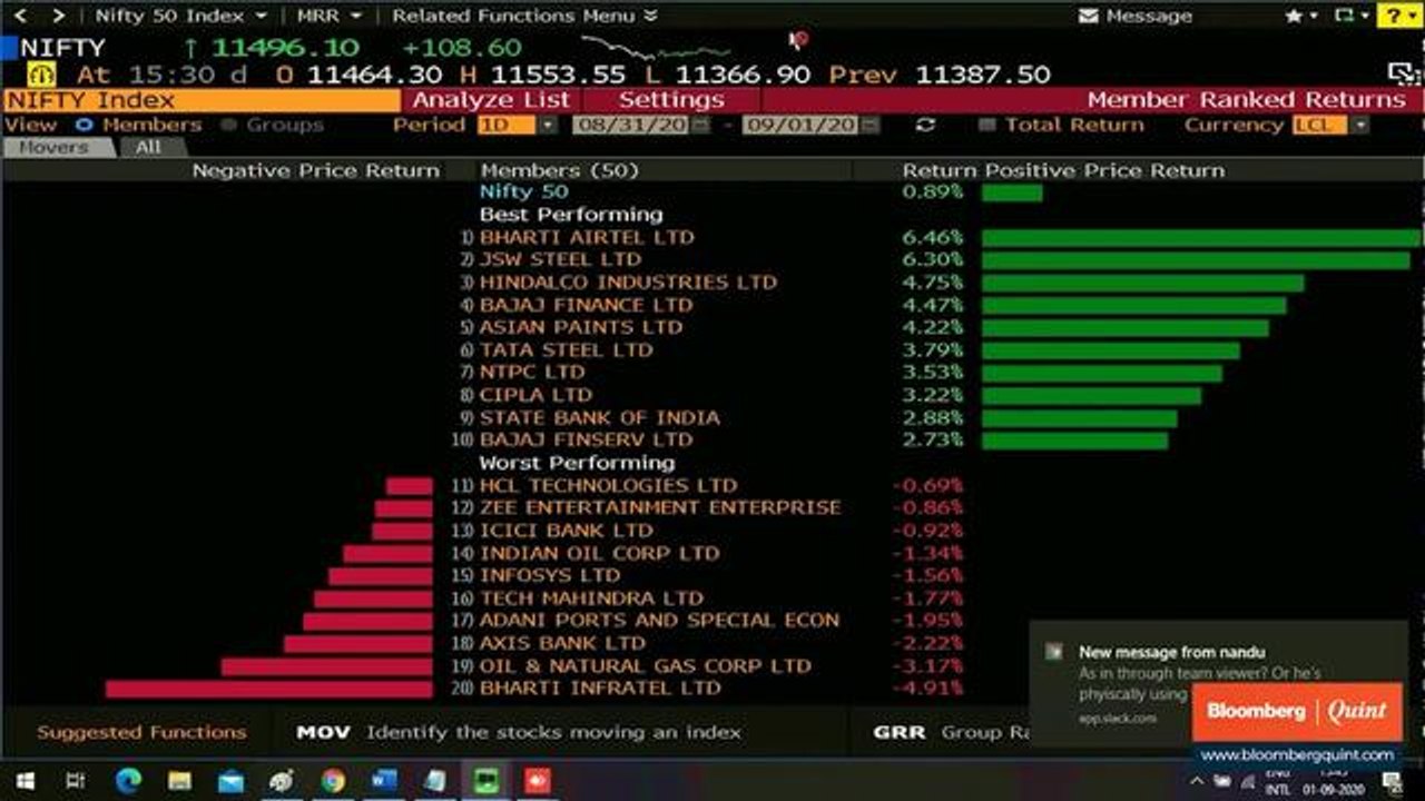 Sensex, Nifty End Higher Led By Metals, Bharti Airtel