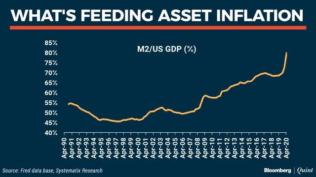 Talking Point With Systematix Group's Dhananjay Sinha