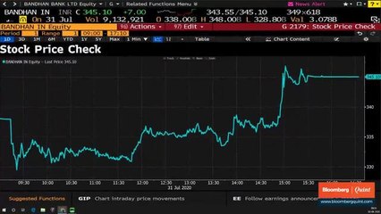 Stocks To Watch: Bandhan Bank, Dr Lal PathLabs & Thyrocare