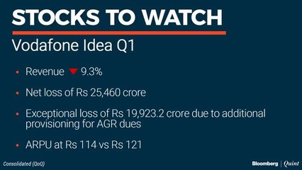 Stocks To Watch: Vodafone Idea, Pidilite, Lemon Tree Hotels & Indian Hotels