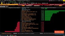 Sensex, Nifty End 1% Higher; Banks, Pharma Lead The Recovery