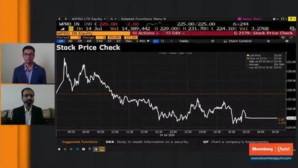Stocks To Watch: Wipro, State Bank Of India & Realty Companies