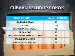 Rampasan terbesar selepas kenaikan harga rokok