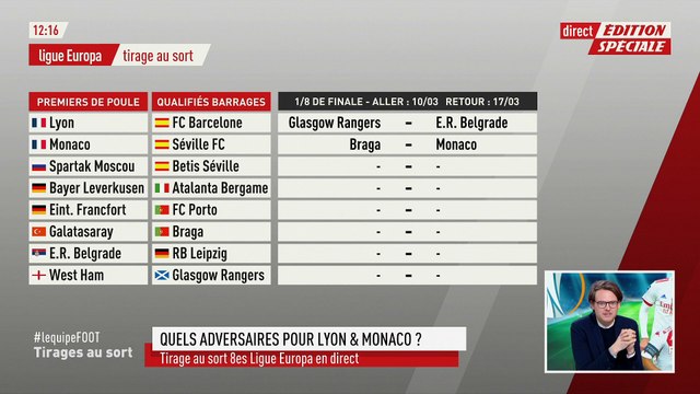 Porto et Braga pour Lyon et Monaco - Foot - C3