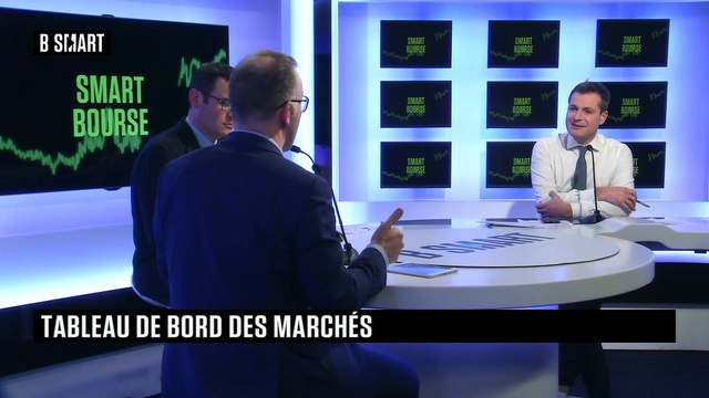 SMART BOURSE - L'invité de la mi-journée : Jean-François Bay (Quantalys) et Bertrand Lamielle (Portzamparc Gestion)