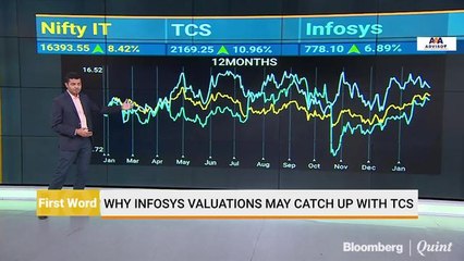 Why Infosys Valuations May Catch Up With TCS