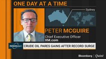 Crude Oil Pares Gains After Record Surge