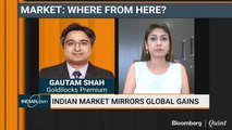 Indian Market Mirrors Global Gains