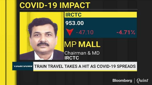 Train Travel Takes A Hit As Covid-19 Spreads
