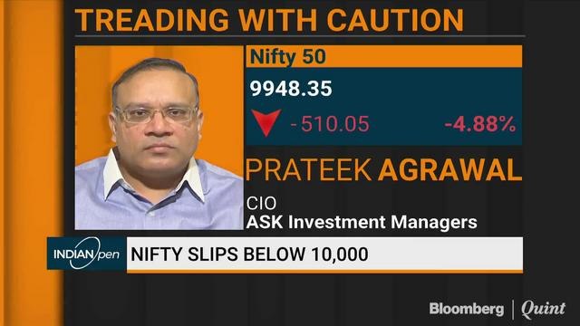 Nifty Slips Below 10,000 Levels