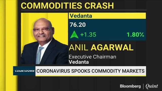 Coronavirus Spooks Commodity Markets