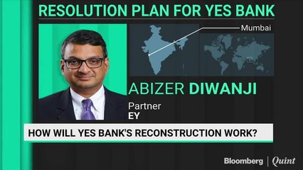 Contours Of Yes Bank’s Reconstruction
