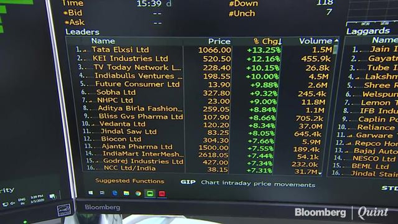 Sensex, Nifty Halt Longest Losing Streak In Nearly 10 Months